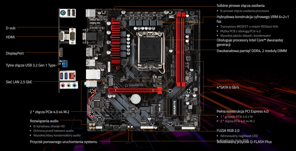 B660m Gaming Ddr4 Funkcje