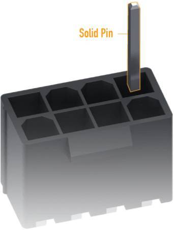 Tuf Gaming B660m Plus Wifi D4 Bg1