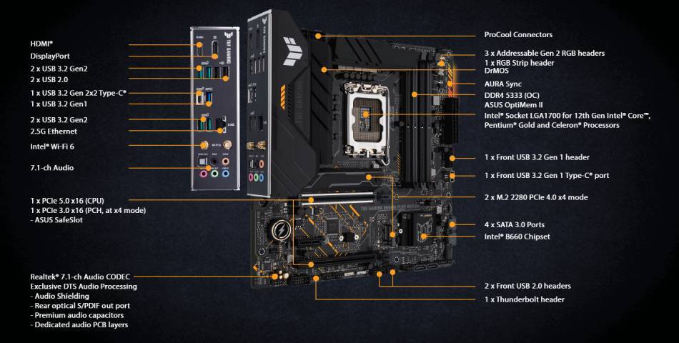 Tuf Gaming B660m Plus Wifi D4 Bg12345678