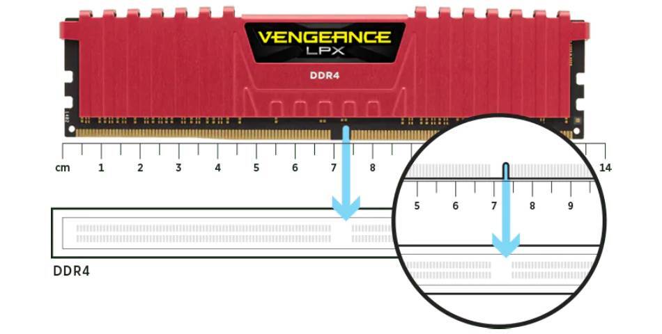Cmk32gx4m2e3200c16 Bg12