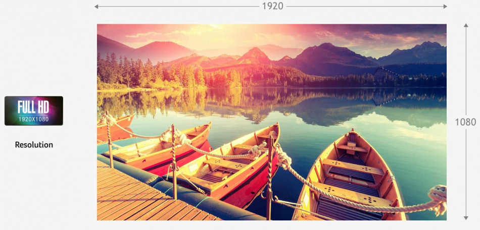 Monitor Acer R0 6 Full Hd