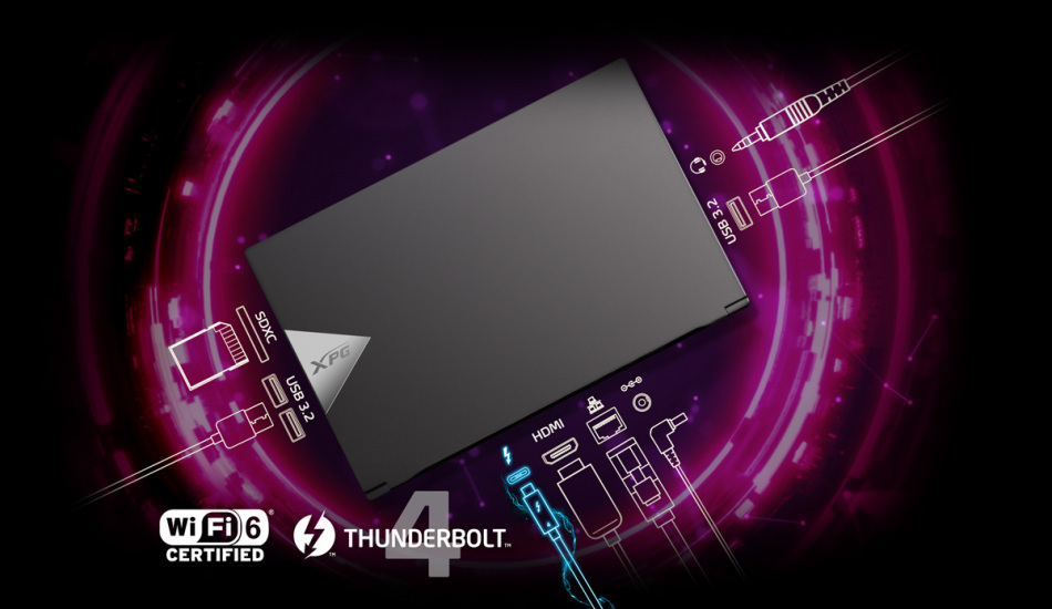 860 Pi Feature Image