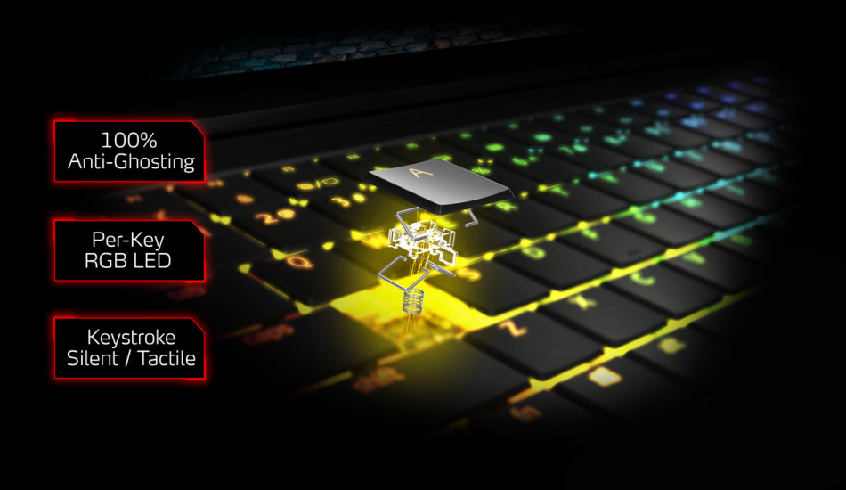 860 Pi Feature Image 8