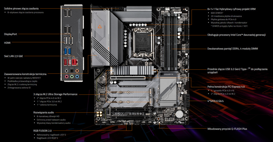 Gigabyte B660 Gaming X Ddr4 Porty