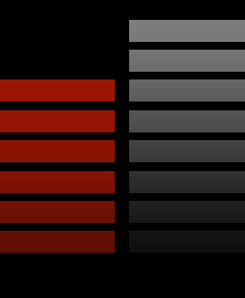 Gf63 Thin 10uc 469xpl 2a