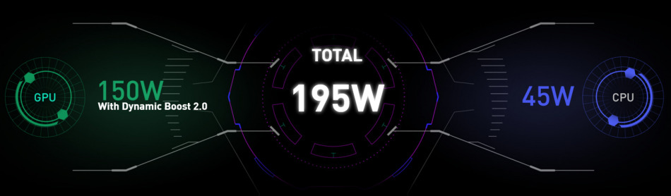 Vector Gp66 12u Pic2