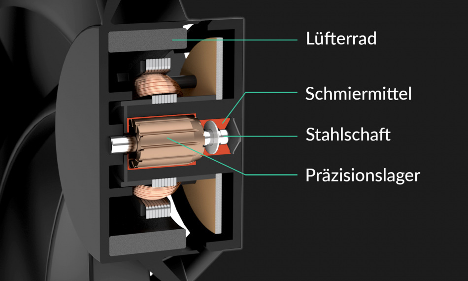 Fluid Dynamic Bearing Dark De