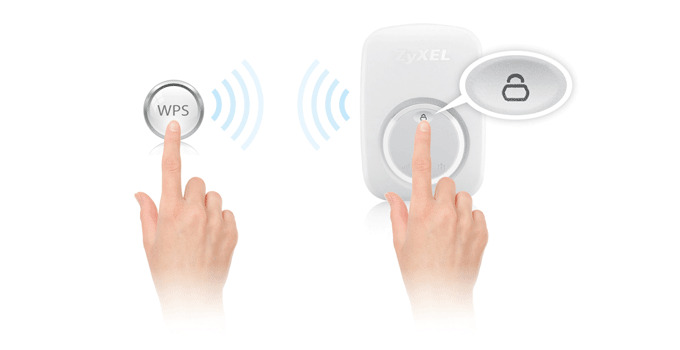 Benefits Wre2206 2 Simple To Setup