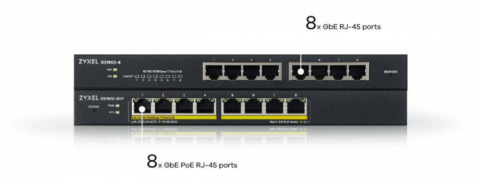 Speed Gigabit Performance 8 Port