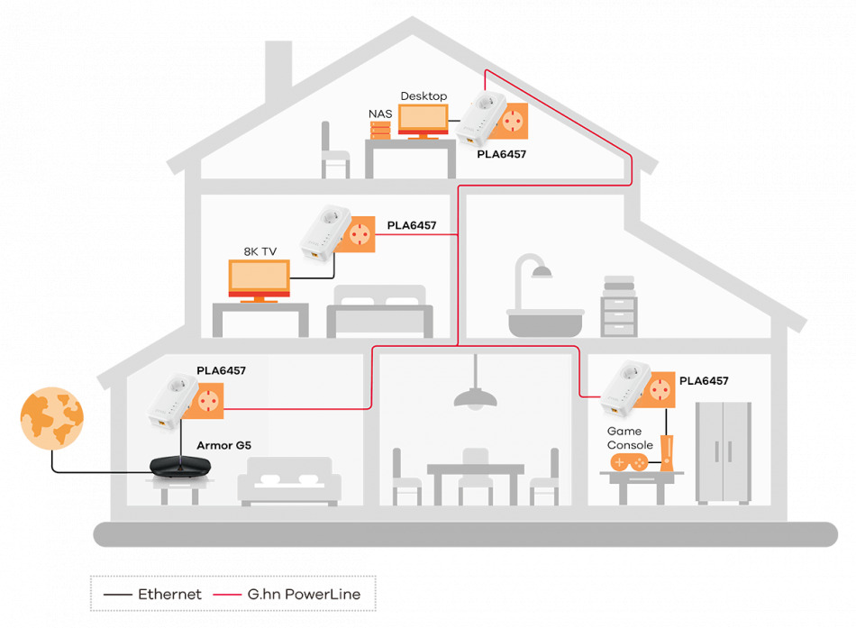 Pla6457 07 Application Diagram 1200px