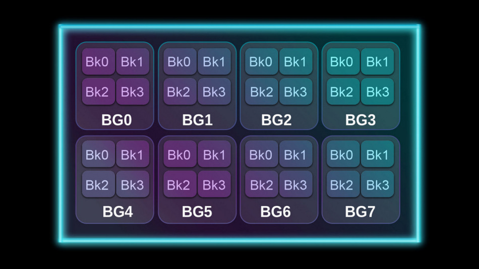 07 Trident Z5 Rgb Revolutionary Performance