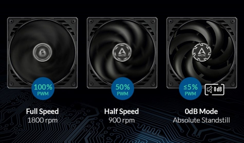 Arctic P14 Slim Pwm Pst 0db