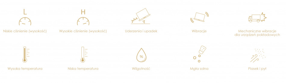 Msi Modern 15 A5m 261pl Mils Std 810g