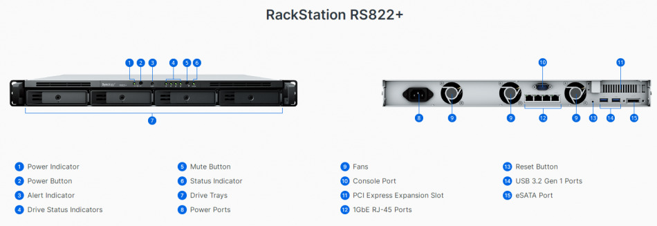 Rackstation