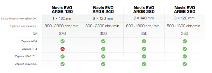 Dsfgjhkdstjyktjasdfadvsdsfrvb