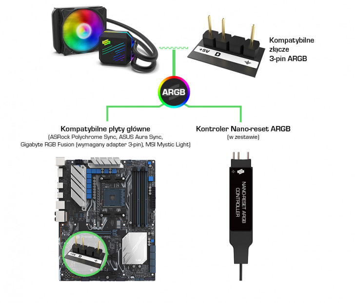 Sdfrhdrshehderhdehhjasfacs