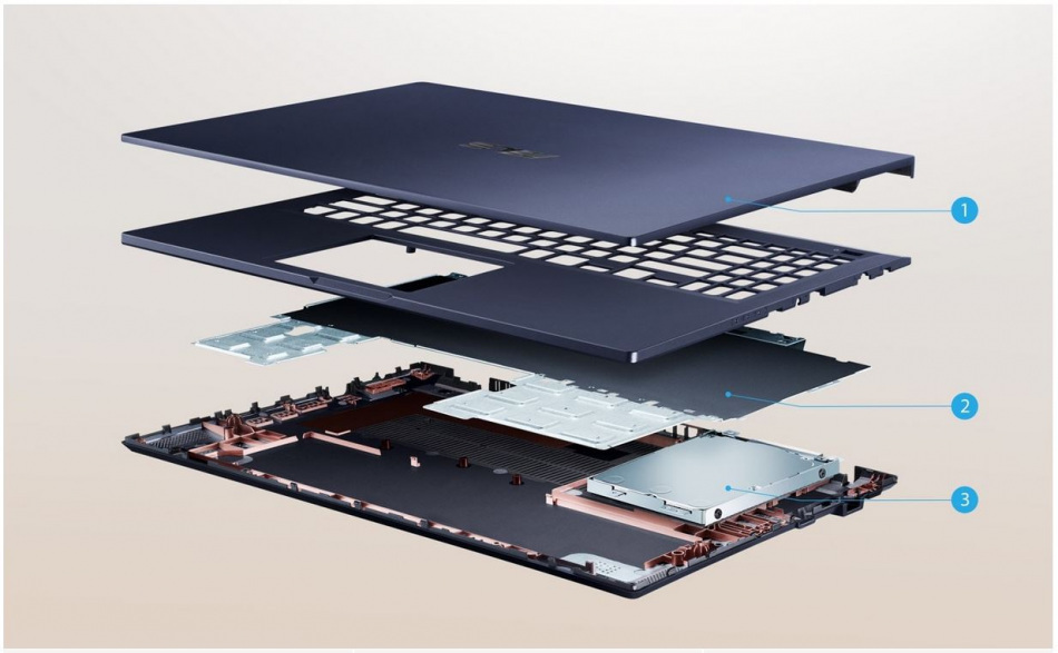 Opisosiem Konstrukcja