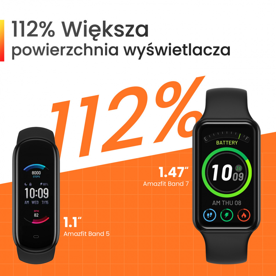 Amazfit Band 7 Ekran