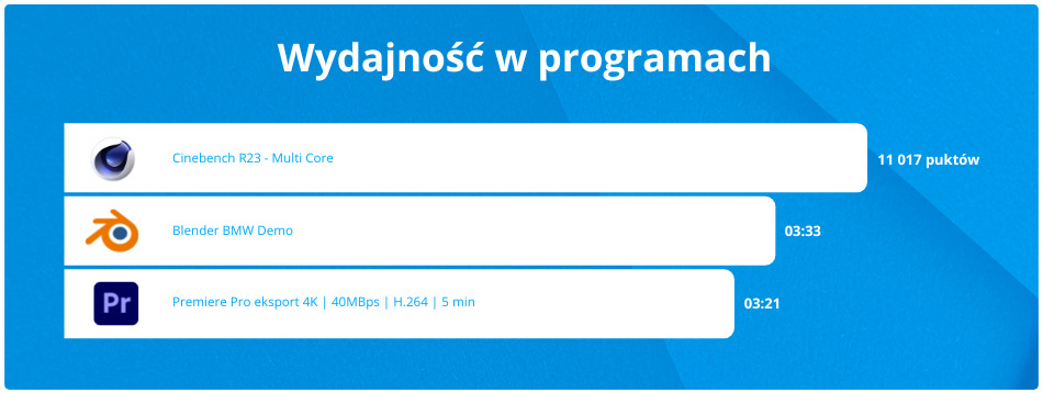 Komputer Do Gier Zenpc Rtx3060 Programy