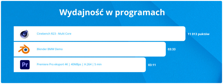 Komputer Do Gier Zenpc Amd Rtx3060ti