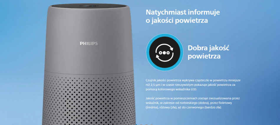 Philips Ac083010 Jakosc Powietrza