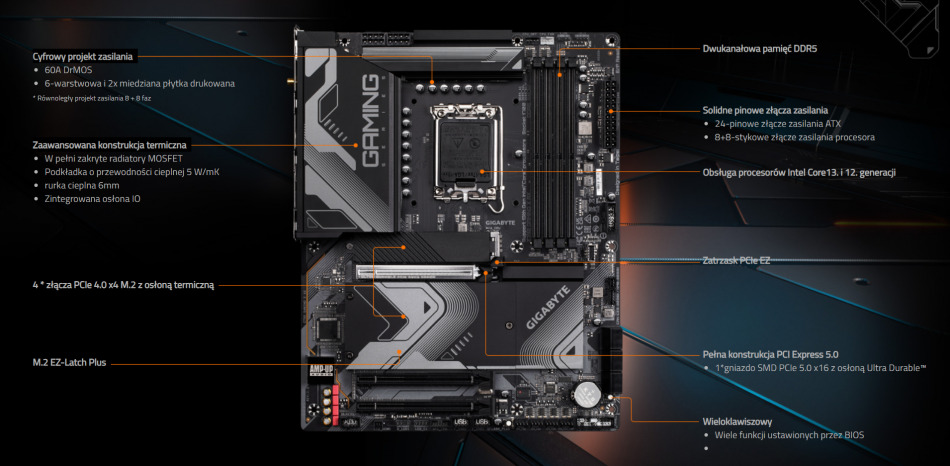 Gigabyte Z790 Gaming X Ax Ddr5 Spec