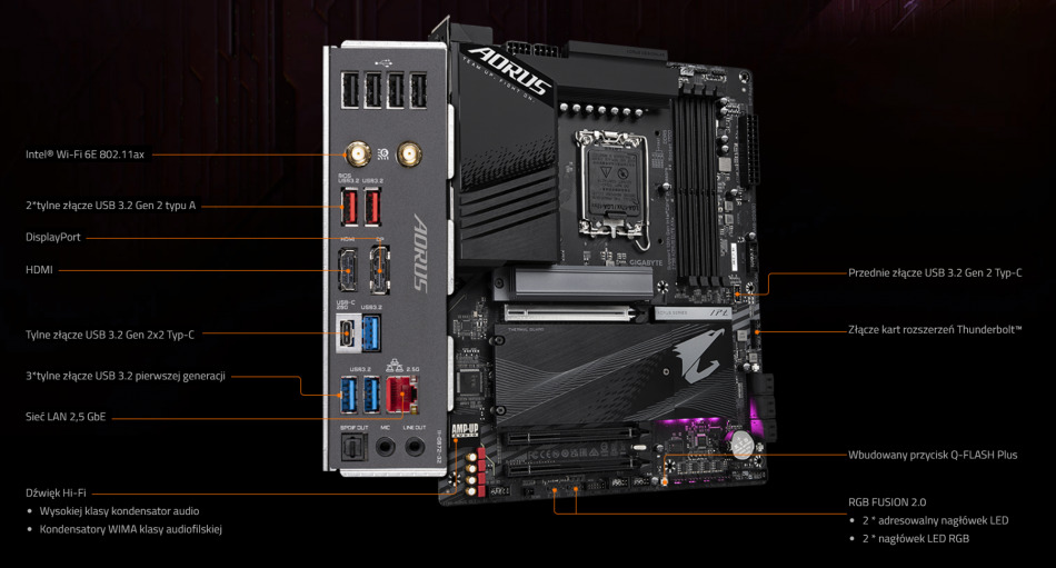 Gigabyte Z790 Aorus Elite Ax Ddr5 Wifi
