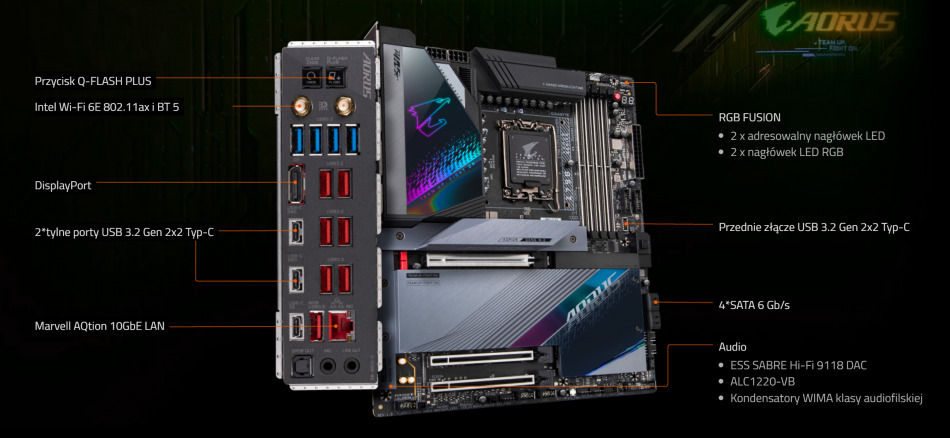Ggiabyte Z790 Aorus Master Lga1700