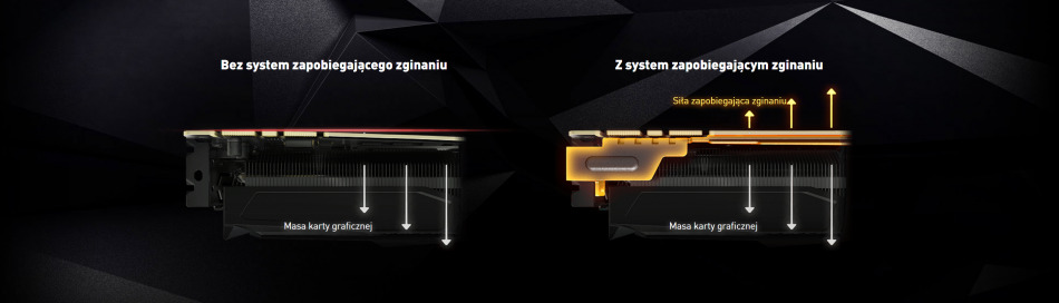Msi Ventus Rtx3080 Backplate