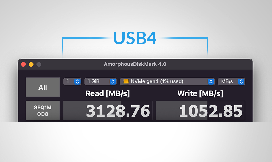 Jft4b2oor7h5wxln6ntdizvw