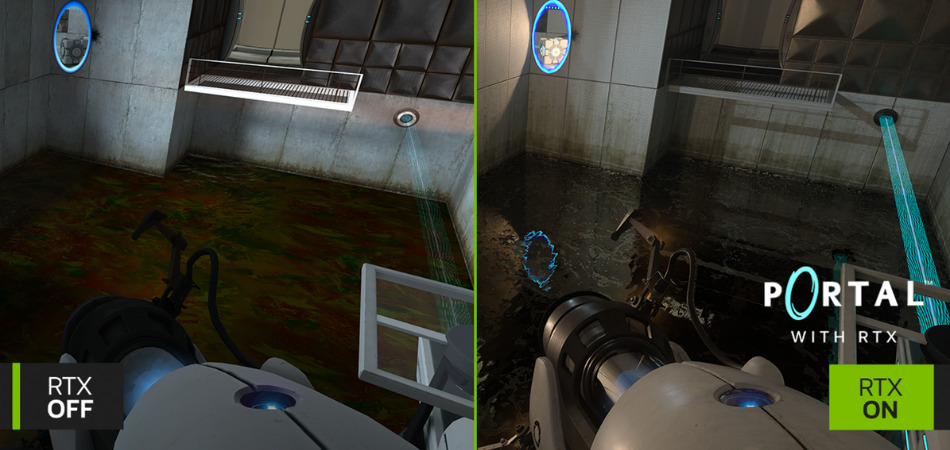 Rtx On Rtx Off