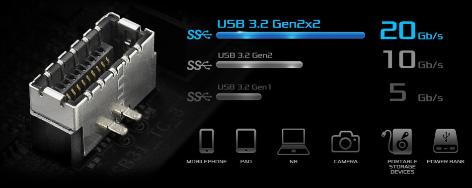 Frontpanelusb3 2gen2x2type Cheader