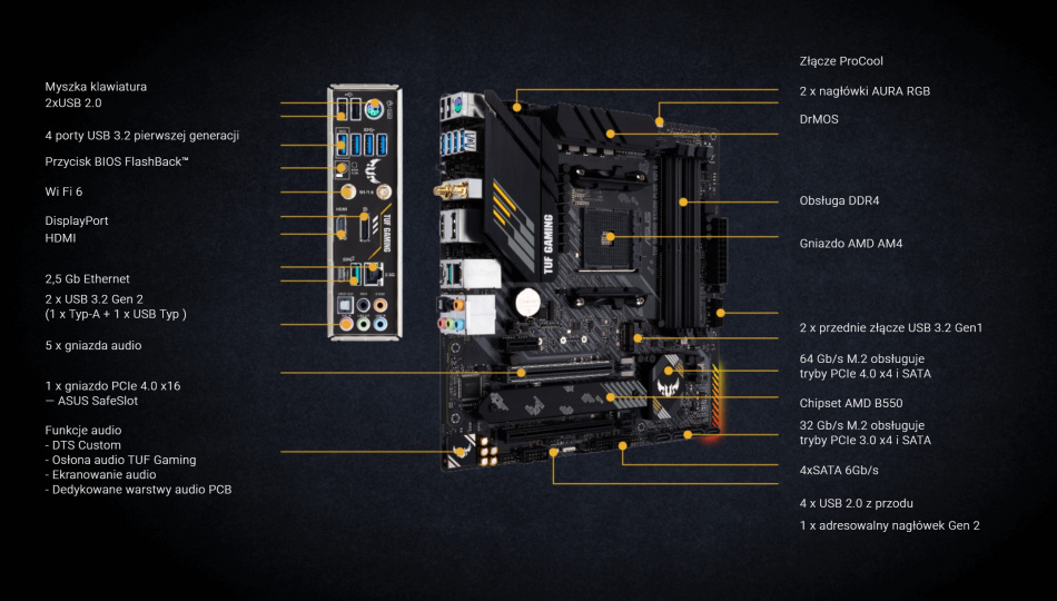 Tuf Gaming B550m Plus Wi Fi Ii