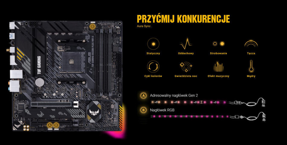 Tuf Gaming B550m Plus Wi Fi Ii