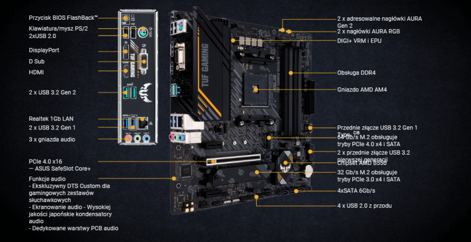 Asus Tuf Gaming B550m E
