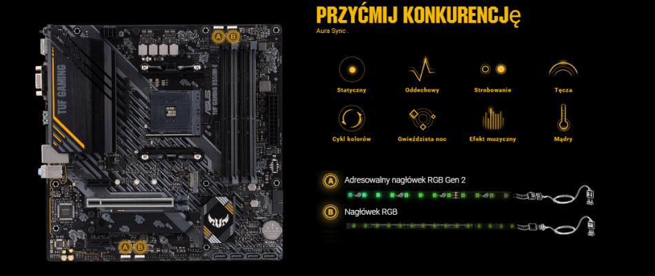 Asus Tuf Gaming B550m E