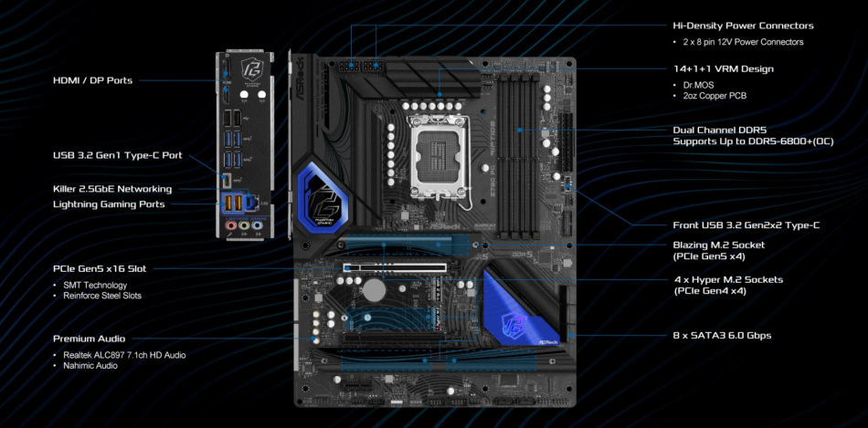 Asrock Z790 Pg Riptide Specyfikacja