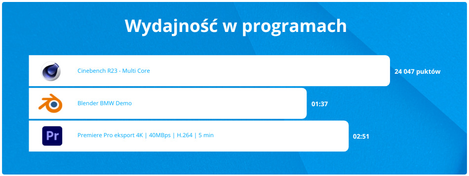 Komputer Gamingowy Zenpc Gaming I5 13600kf Rtx3070