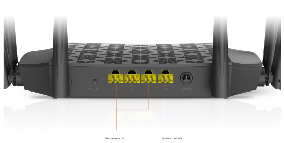 Tenda Ac21 Ac2100 Lan