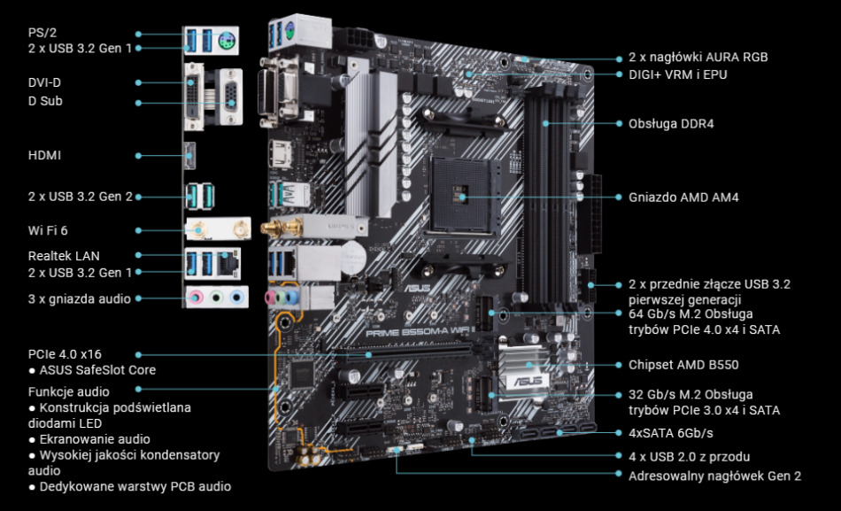 Asus Prime B550m A Wifi Ii