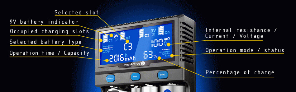 Ladowarka Do Akumulatorkow Cylindrycznych Li Ion Oraz Ni Mh Everactive Uc 4200