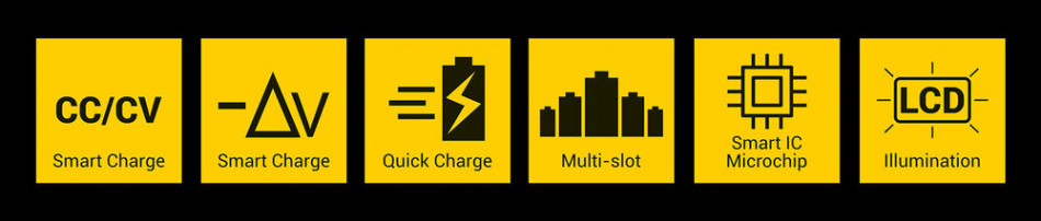 Ladowarka Do Akumulatorkow Cylindrycznych Li Ion Oraz Ni Mh Everactive Uc 800
