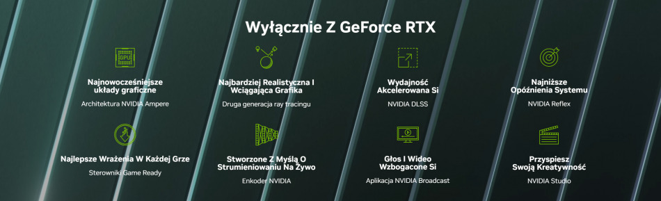 Nvidia Ampere Rtx