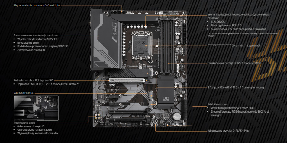 Gigabyte Z790 Ud Ax