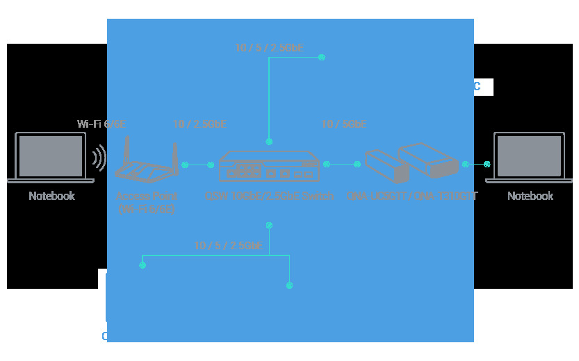 Qsw M2106r 2s2t F02 3 Img