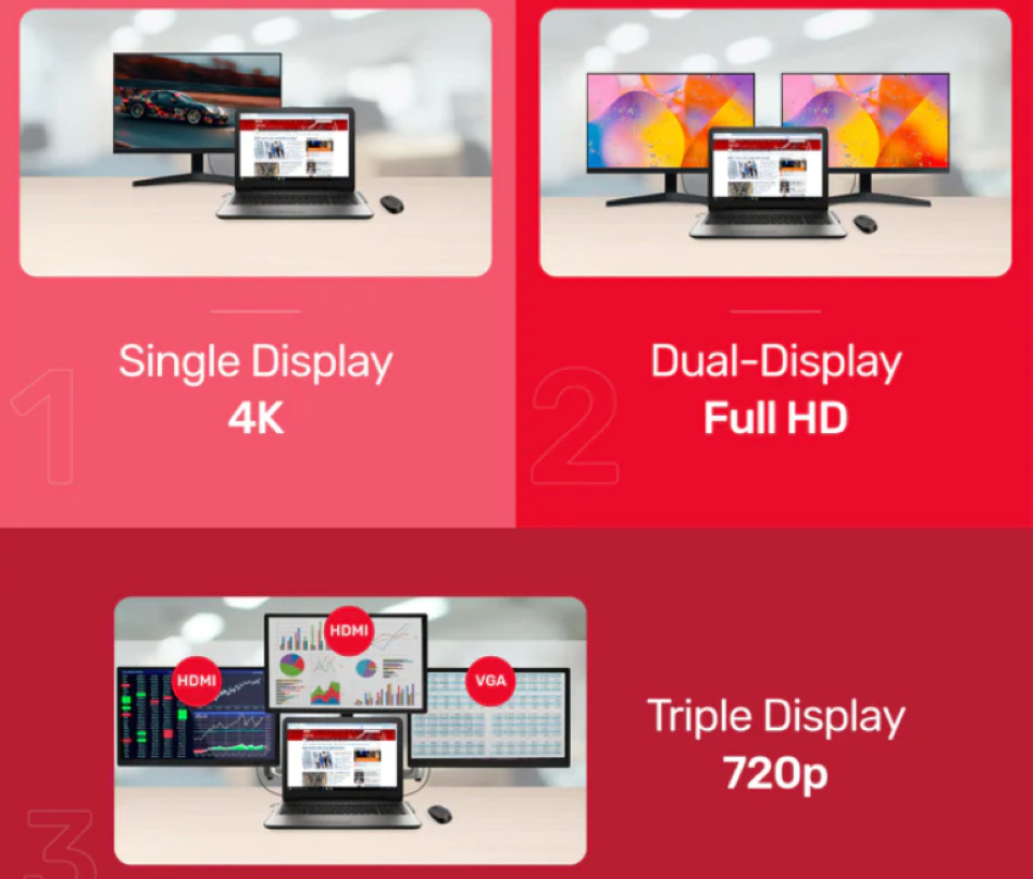 Hub Usb 11 W 1 Unitek 8