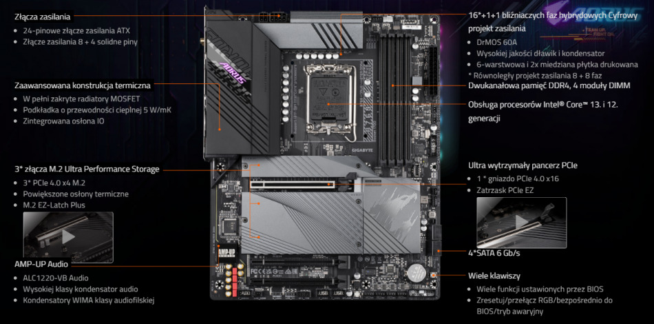 B760 Aorus Master Ddr4