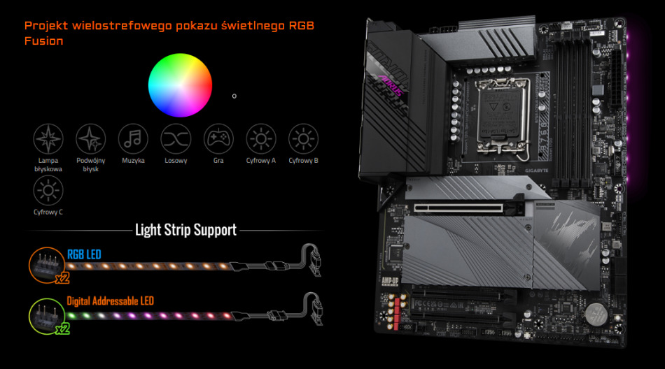 B760 Aorus Master Ddr4