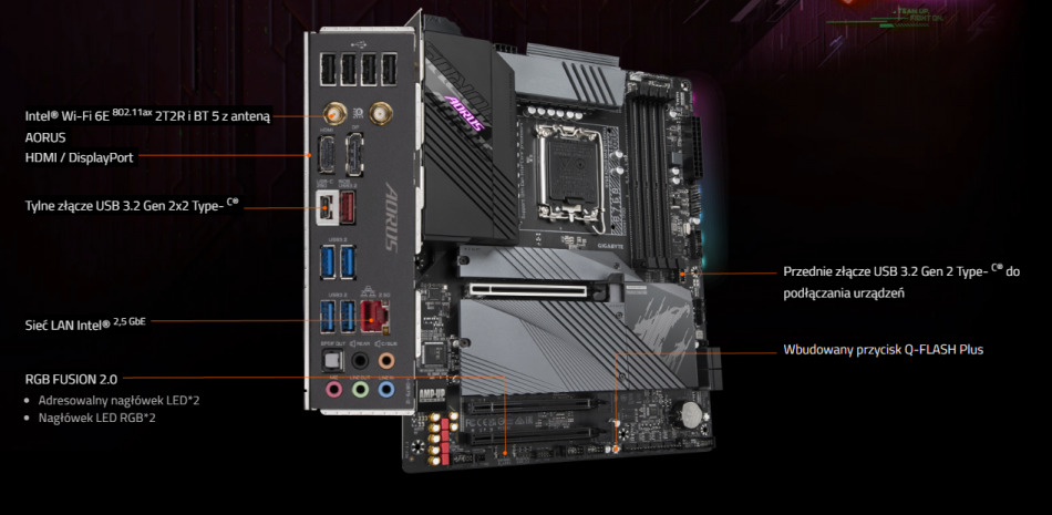 B760 Aorus Master Ddr4