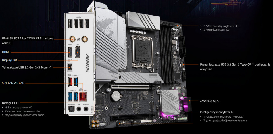 B760m Aorus Elite Ax Ddr5 Lacznosc